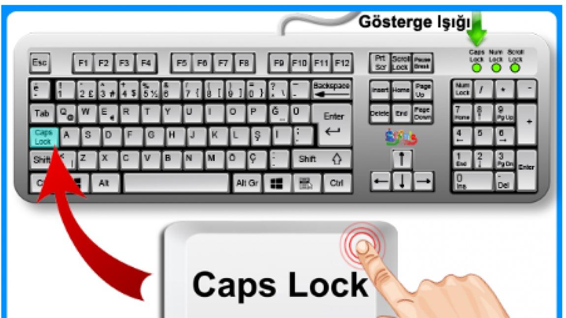 Caps lock tuşu ne işe yarar, nasıl kullanılır ?